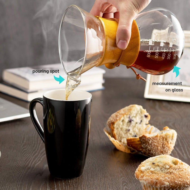 MITBAK Pour Over Coffee Maker Set | Kit Includes 40 OZ Gooseneck Kettle with Thermometer, Coffee Mill Grinder & 20 OZ Coffee Dripper Brewer | Great Replacement for Coffee Machines - Image 5